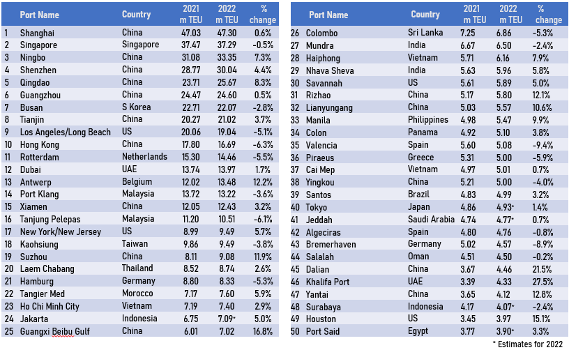 W12_2023-graph1.png